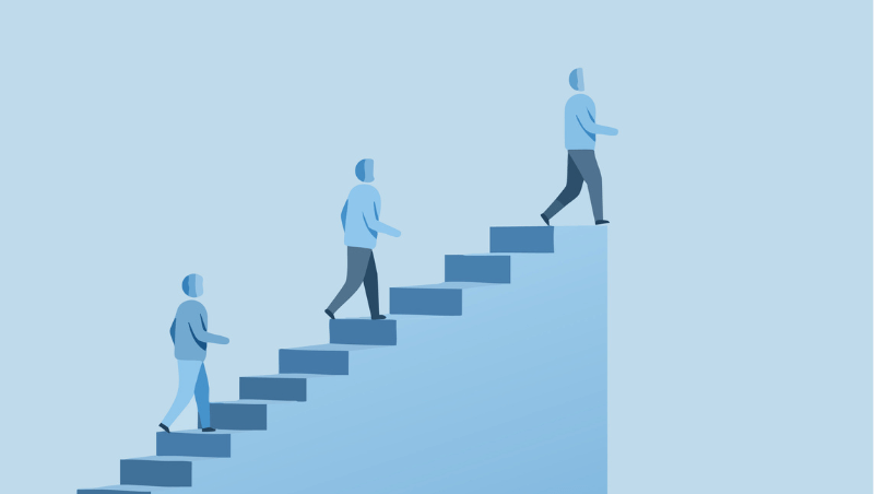 Growth & Development Evaluation / Management